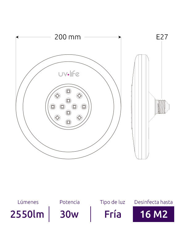 Foco LED UVC UFO esterilizacion-sanitización-desinfección-ultravioleta